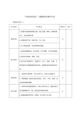 演讲比赛评分表计分表