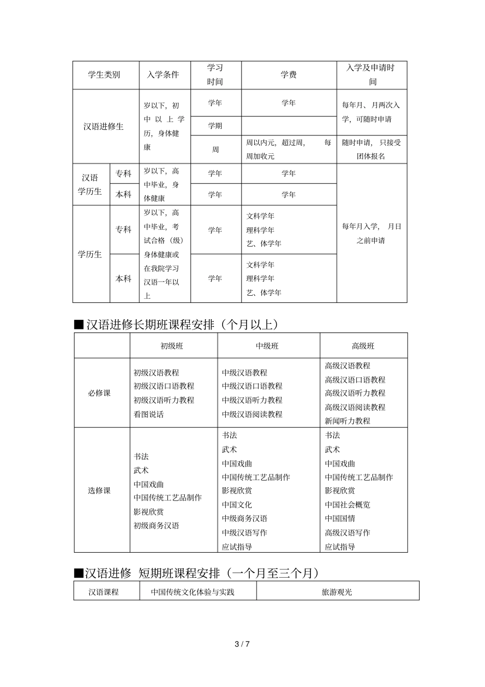 潍坊学院外国留学生招生指引_第3页
