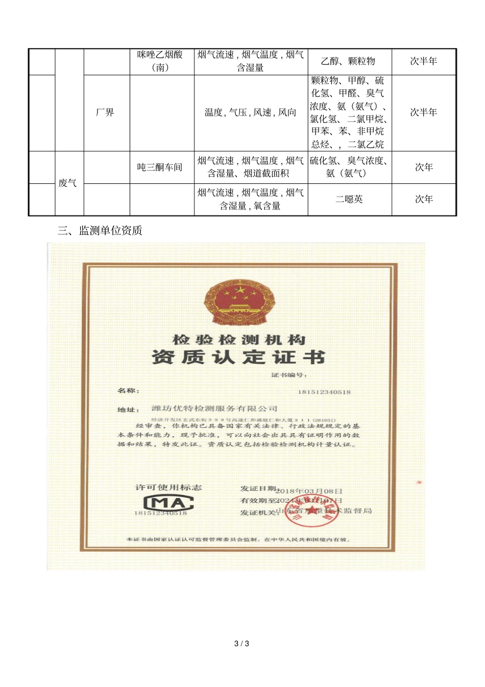 潍坊先达化工有限公司环保信息公开表_第3页