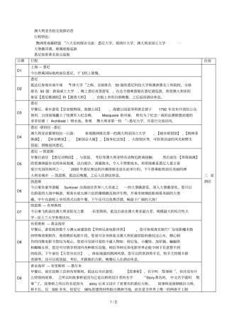 澳大利亚名校交流探访营