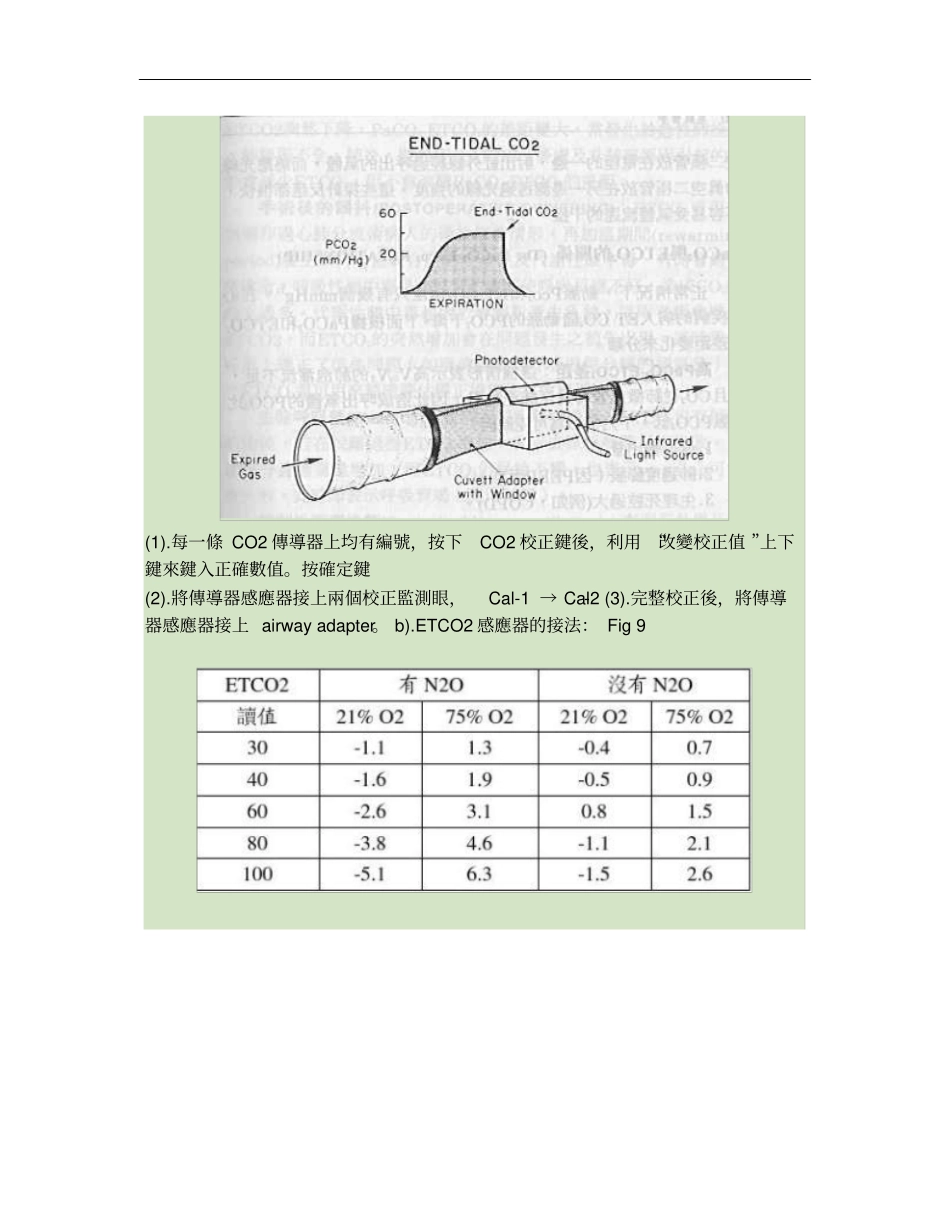 潮气末二氧化碳分压ETCO2讲解_第2页