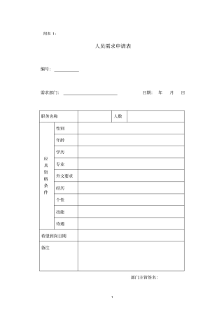 澳柯玛集团招聘和甄选制度附表