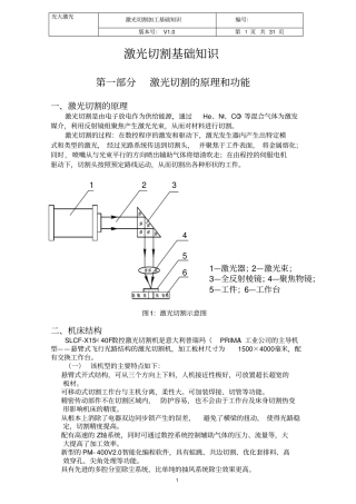 激光切割加工基础知识讲解