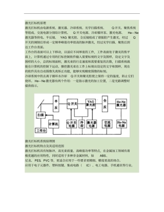 激光打标机工作原理简介讲解
