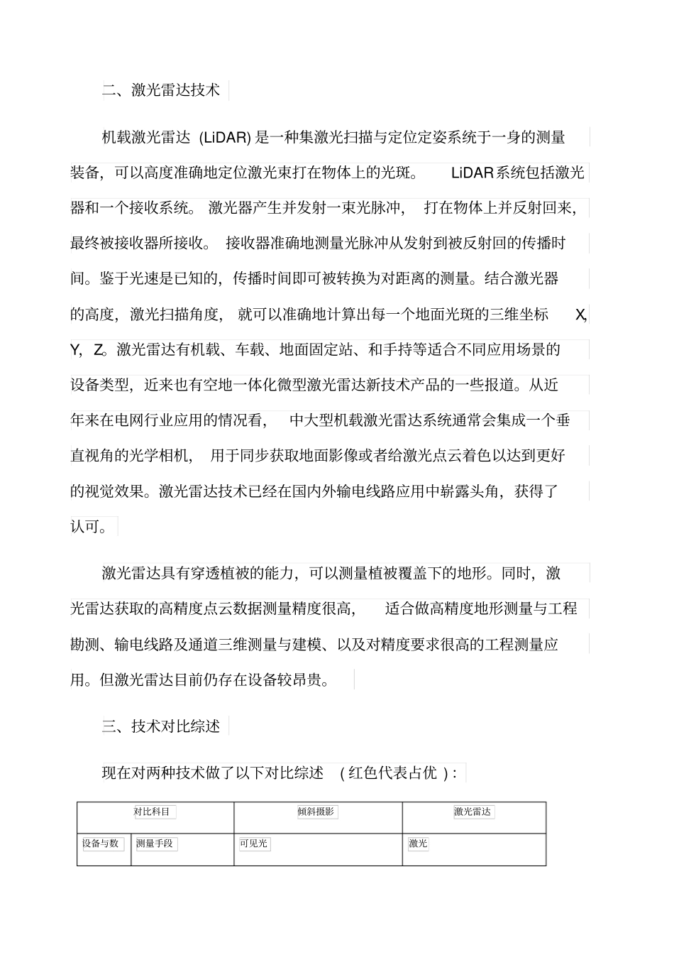 激光测绘和倾斜摄影的区别简述_第2页