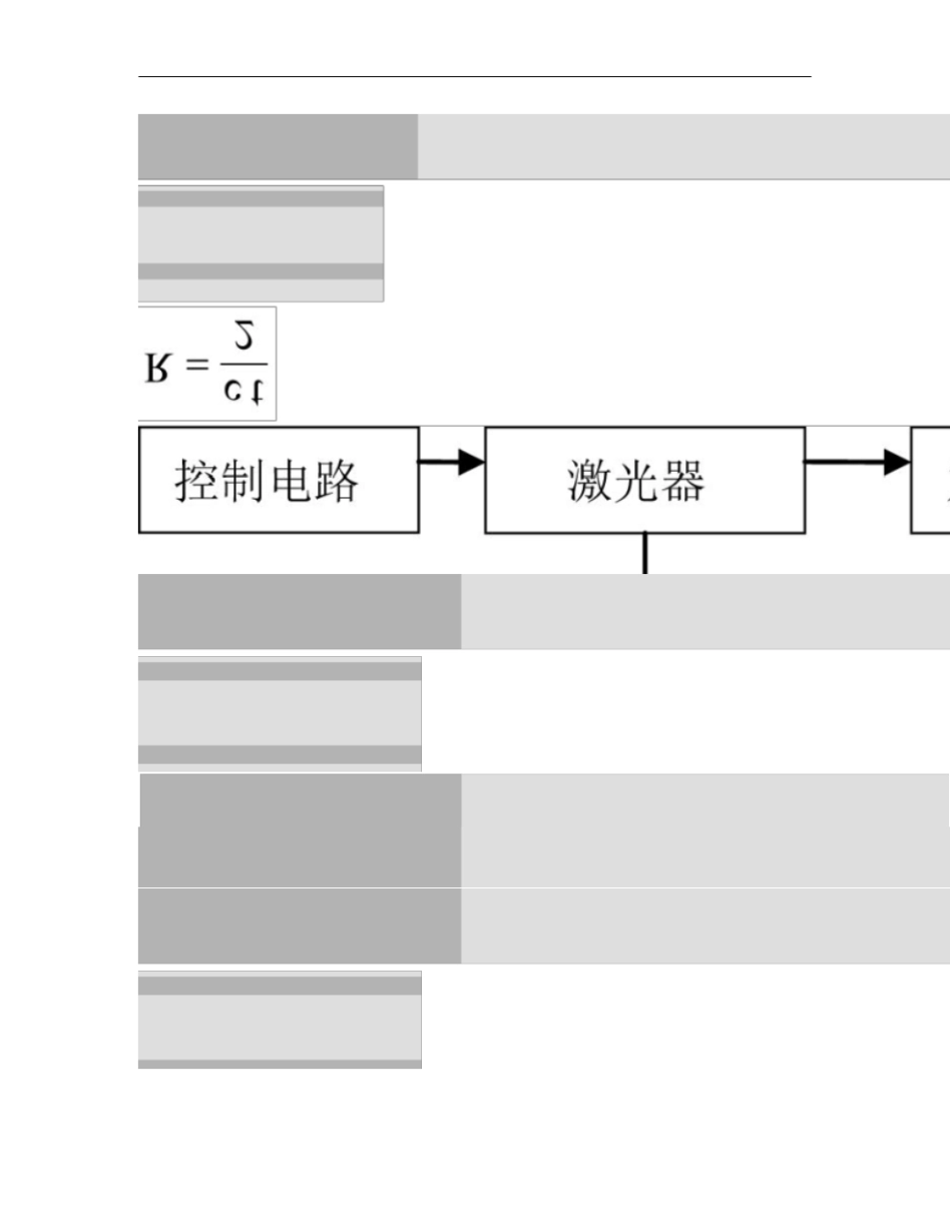 激光近炸引信技术讲解_第3页