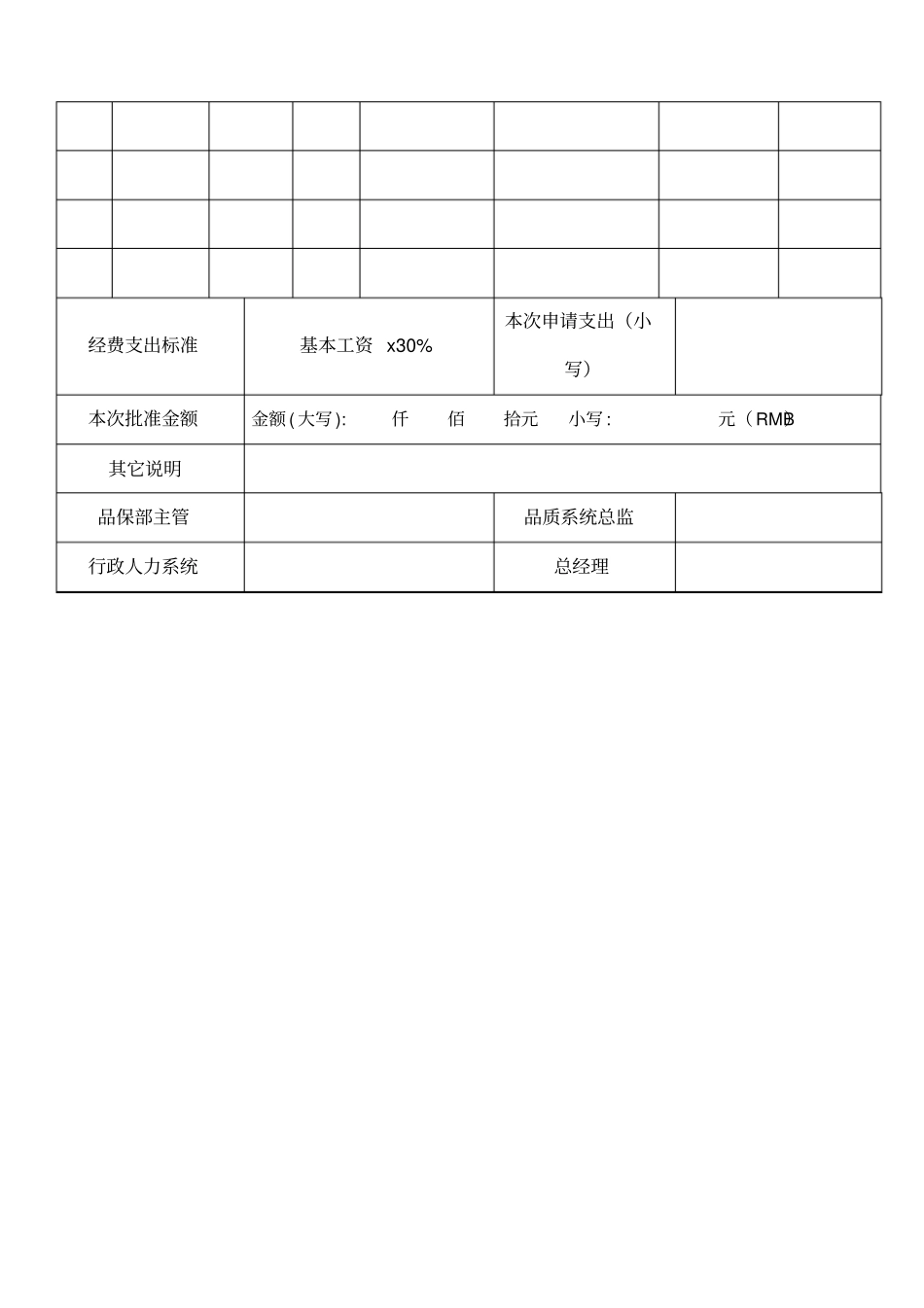 激励奖金发放申请表_第2页