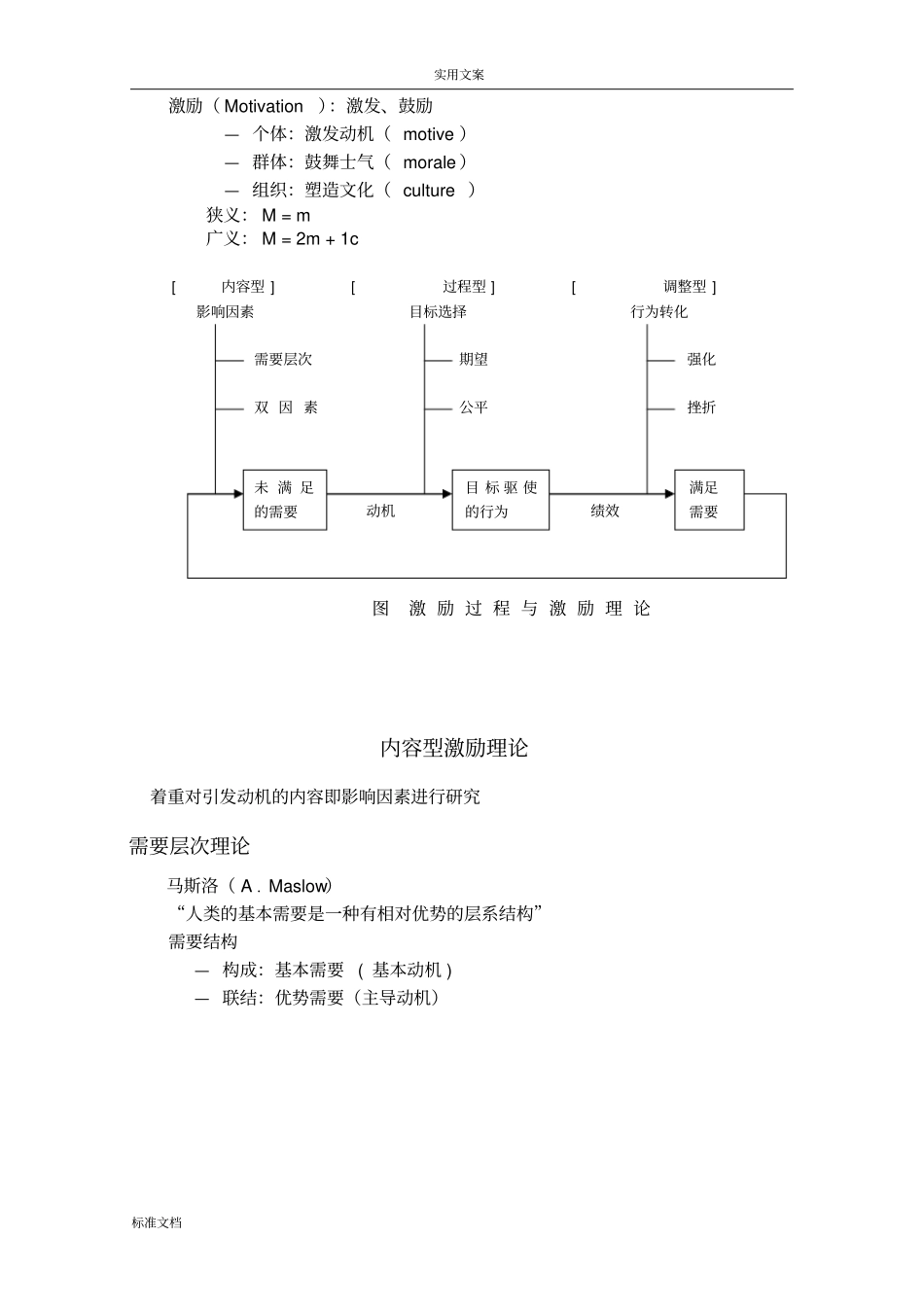 激励理论及其应用_第2页