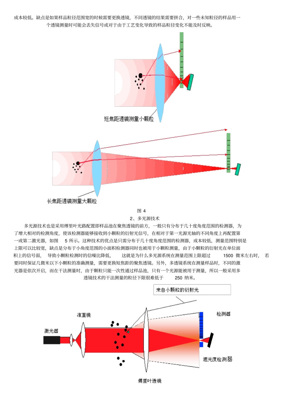 激光粒度仪的技术现状与仪器选用讲解_第3页