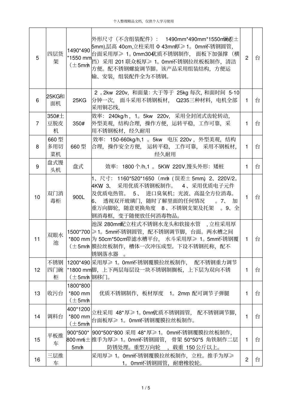 濉溪第一幼儿园采购食堂设备采购需求_第2页