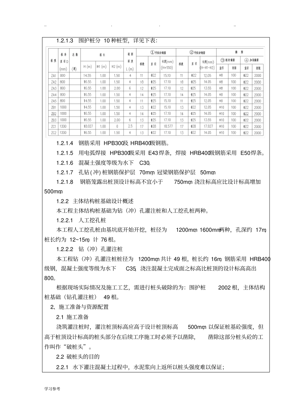 灌注桩破桩头技术交底__第2页