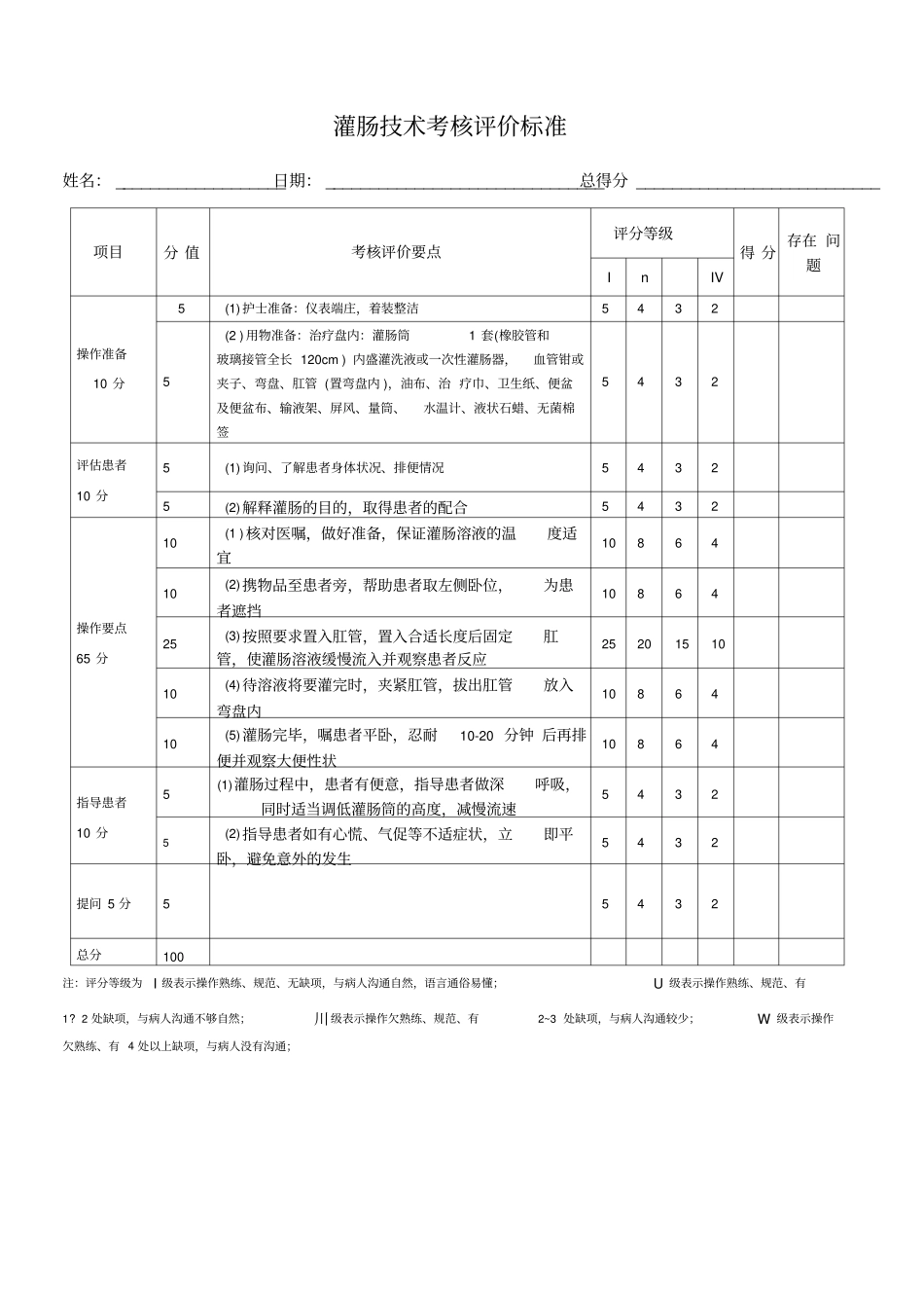 灌肠技术考核评价标准_第1页