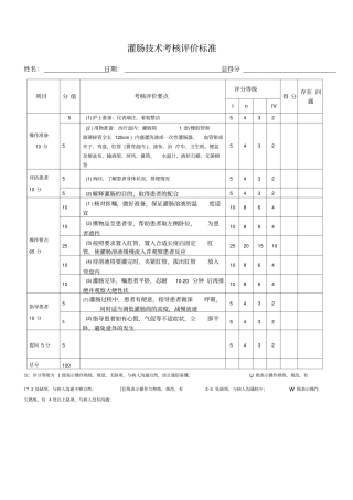 灌肠技术考核评价标准