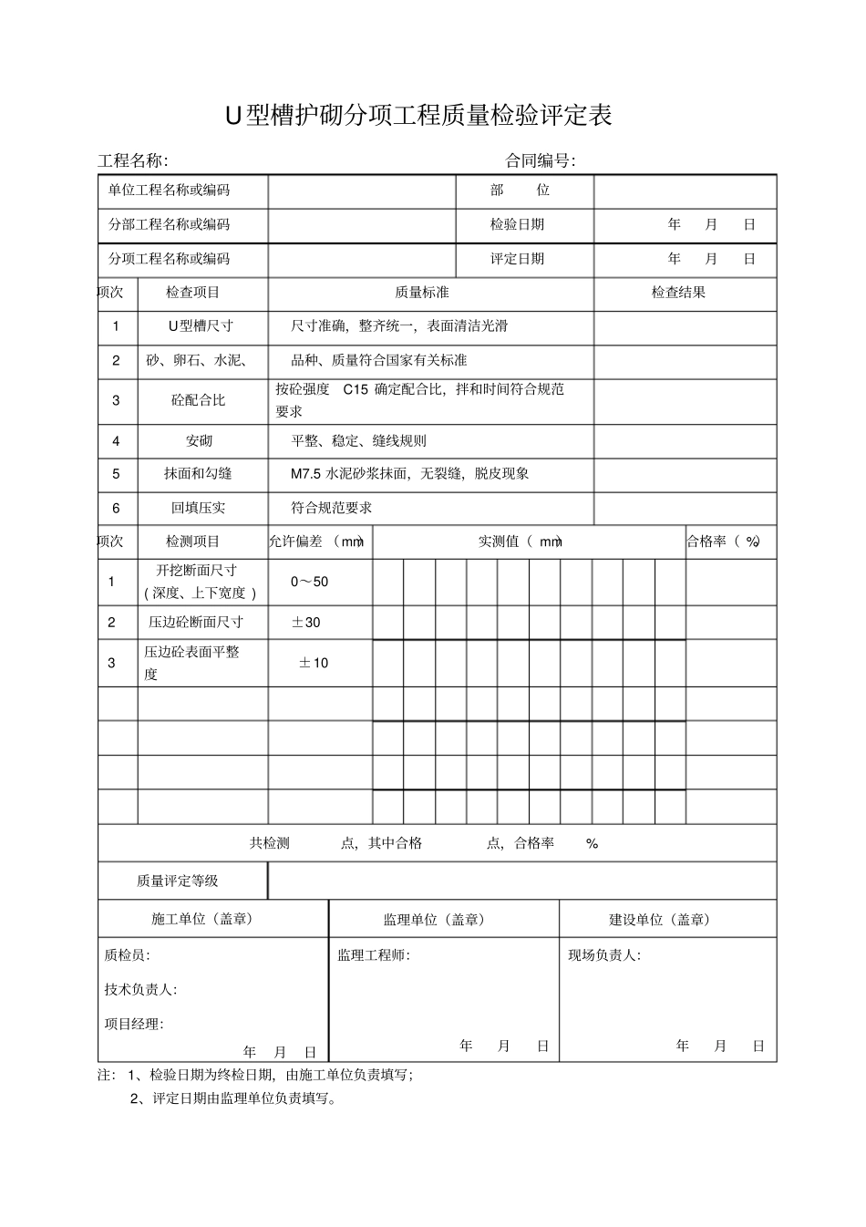 灌溉与排水工程分项工程质量检验评定表总_第1页