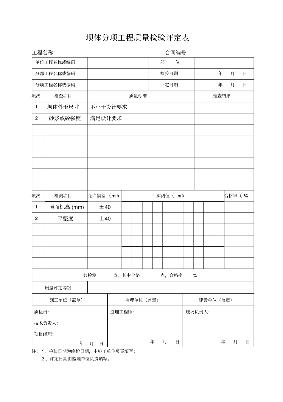 灌溉与排水工程分项工程质量检验评定表总_第2页