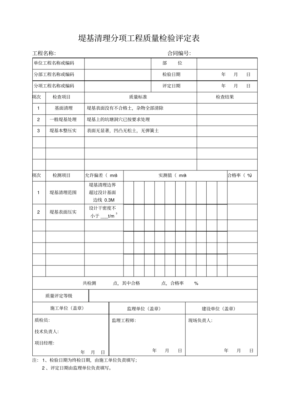 灌溉与排水工程分项工程质量检验评定表总_第3页