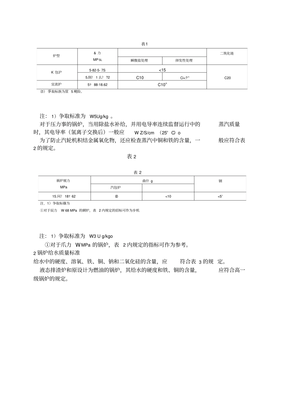 火力发电厂水汽质量标准_第3页