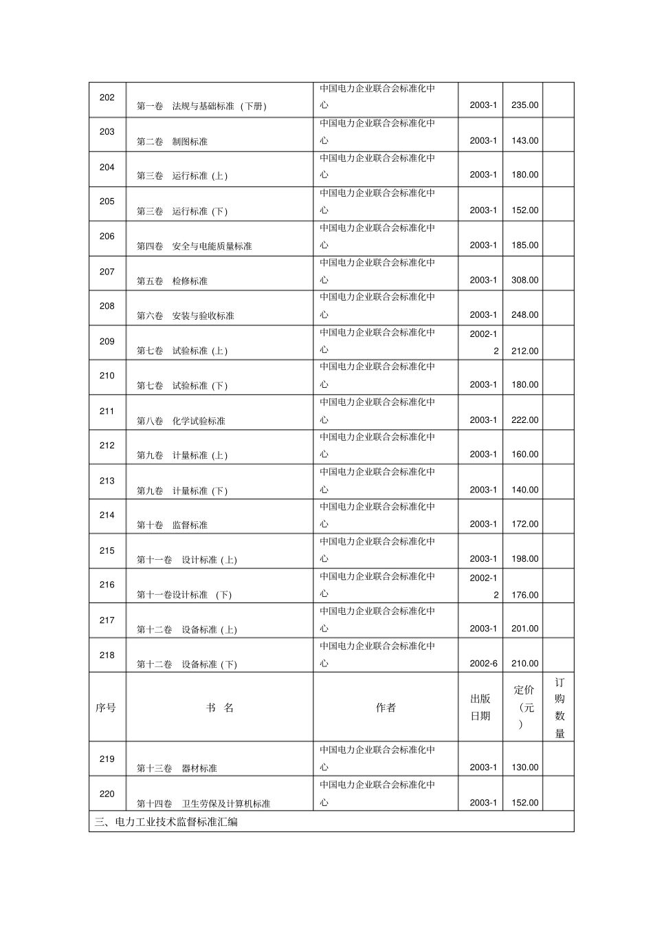 火力发电厂相关电力行业标准_第2页