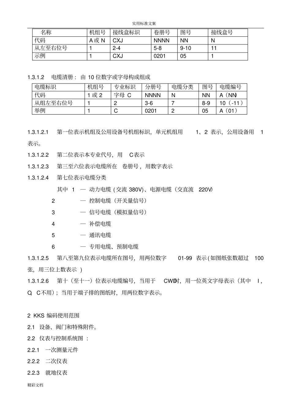 火力发电厂kks编码规则_第2页