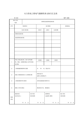 火力发电工程电气强制性条文执行汇总表