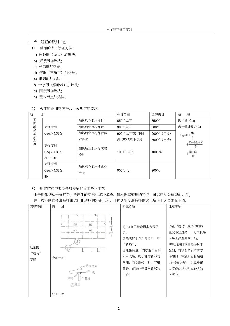 火工矫正的原则工艺_第2页