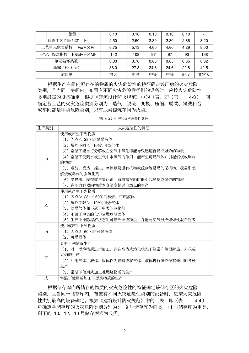 火灾危险类别的确定_第2页