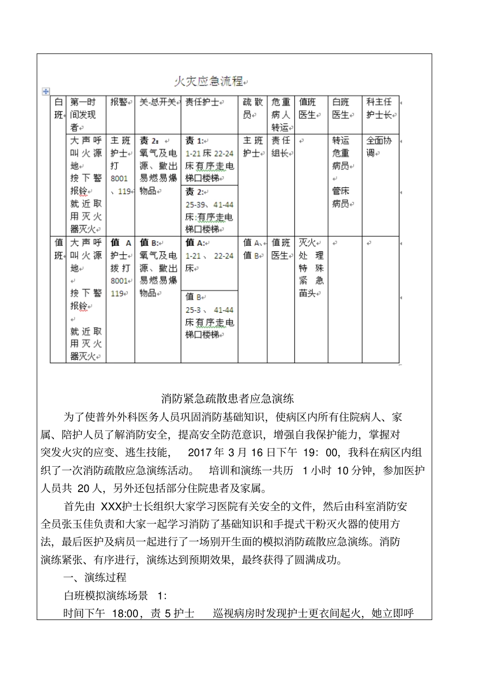 火灾应急预案演练记录2017-13_第3页