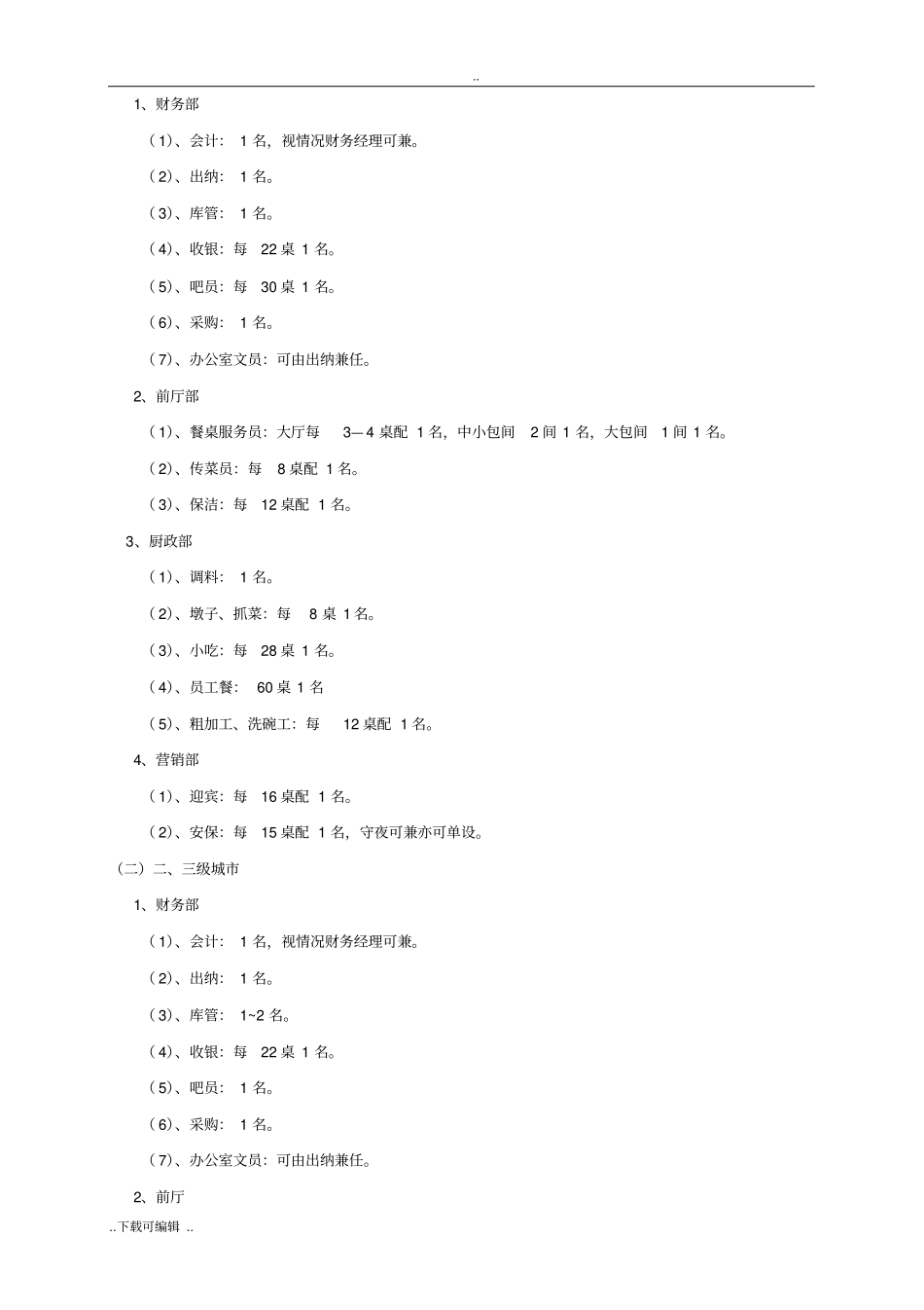 火锅店标准化手册_第2页