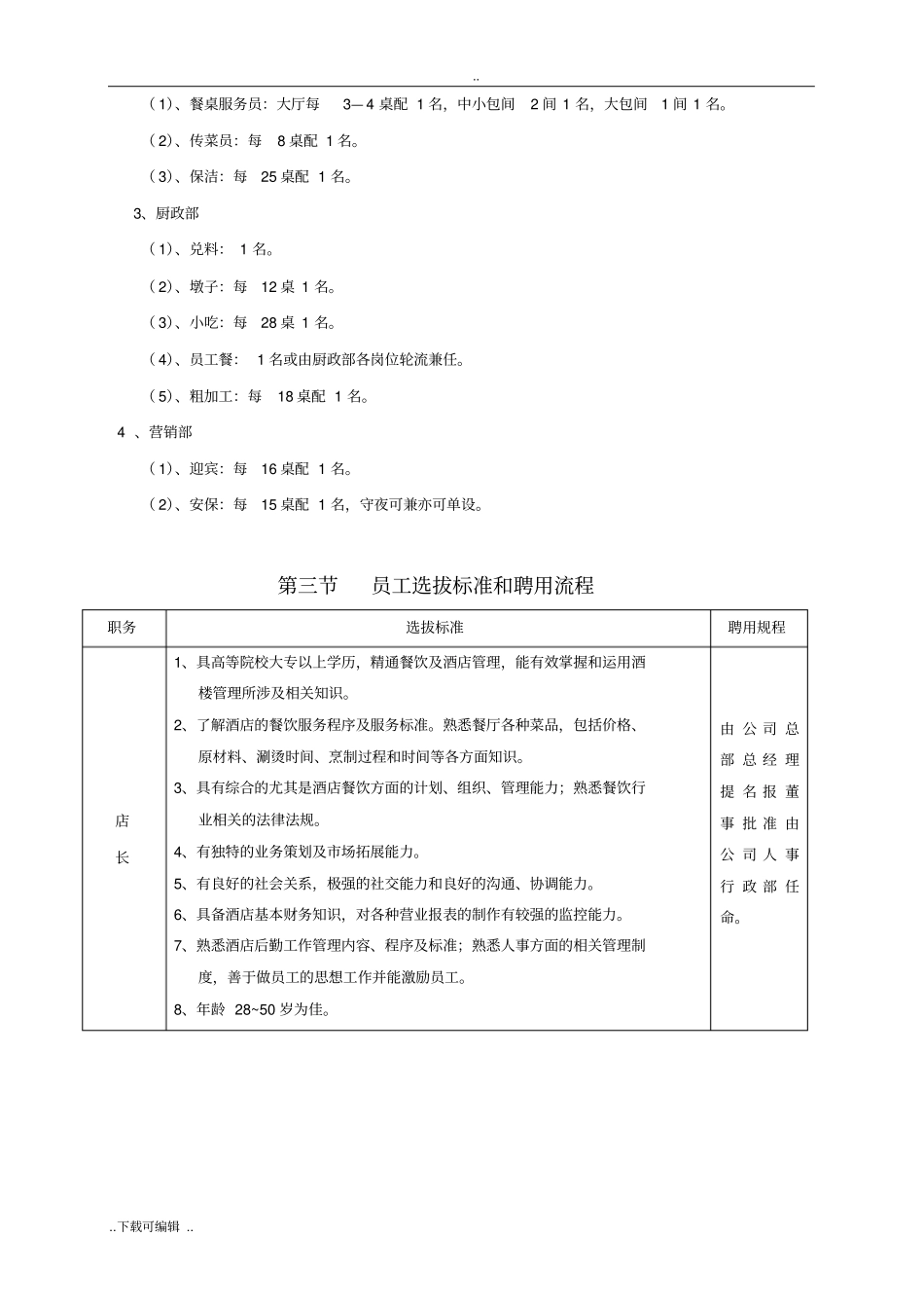 火锅店标准化手册_第3页