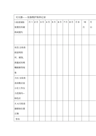 灭火器设备维护保养记录