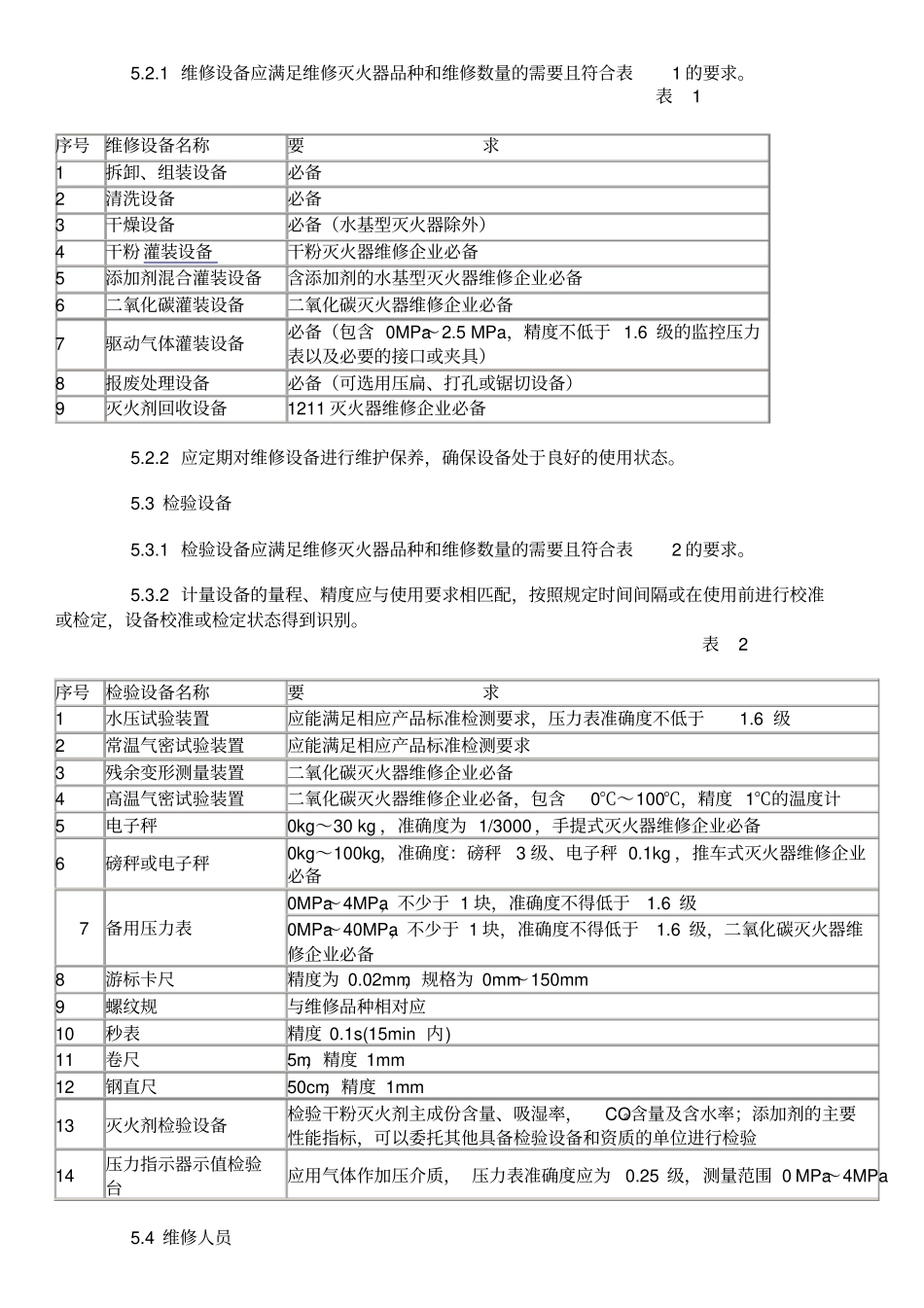 灭火器维修与报废规程GA92007_第3页