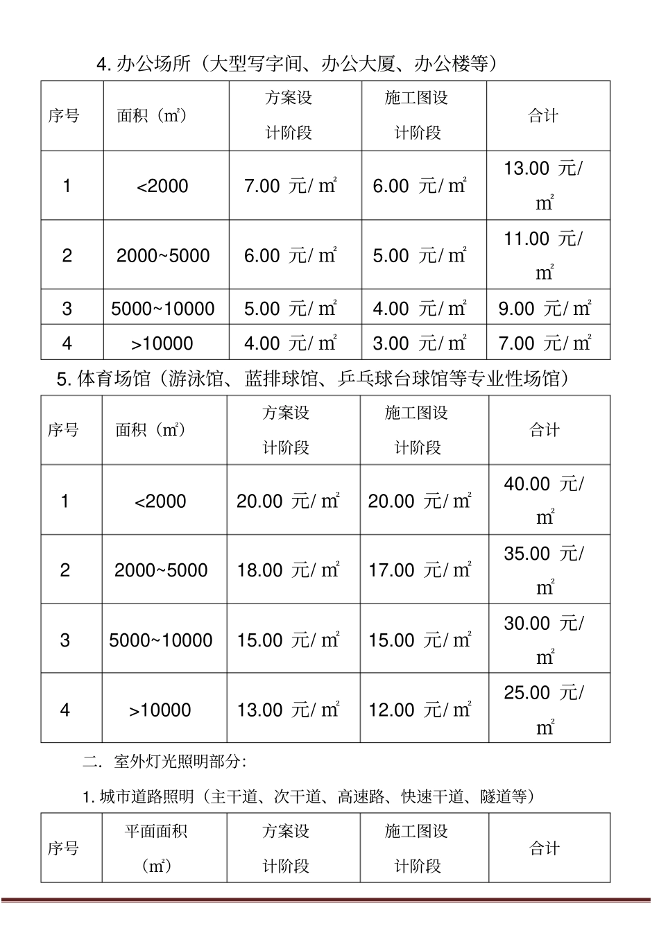 灯光照明工程设计内部收费标准_第2页