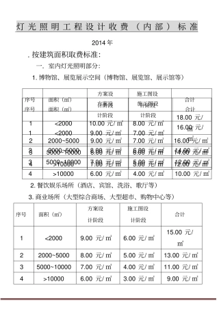 灯光照明工程设计内部收费标准
