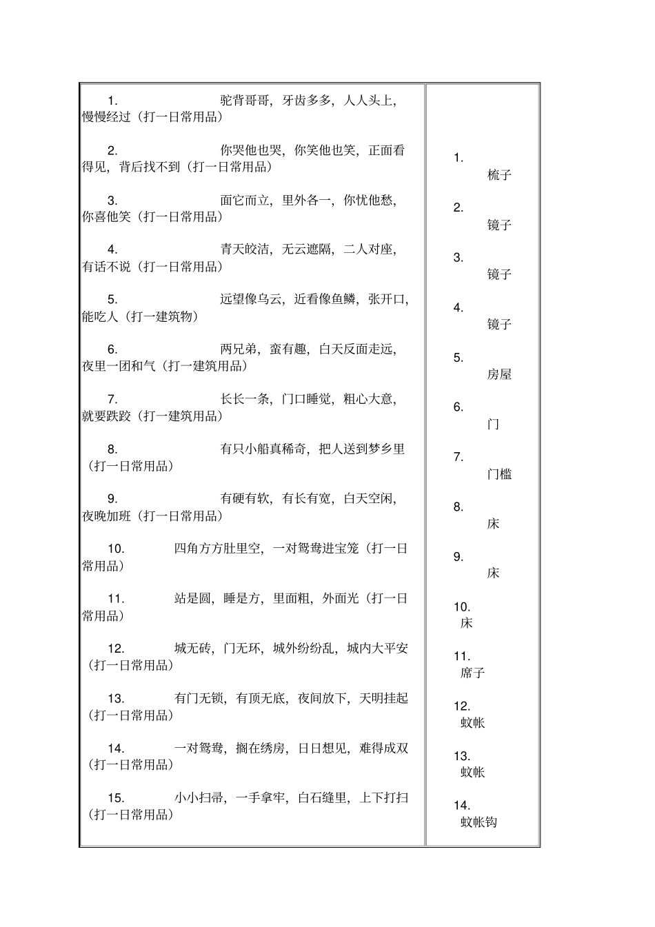 灯谜2附答案_第1页