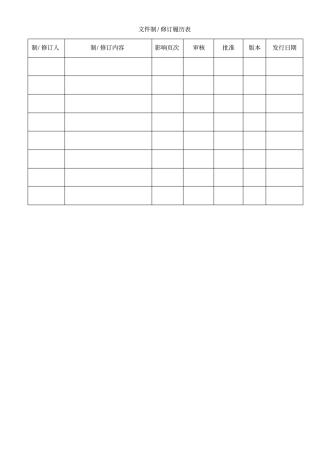 灰分测试作业指导书