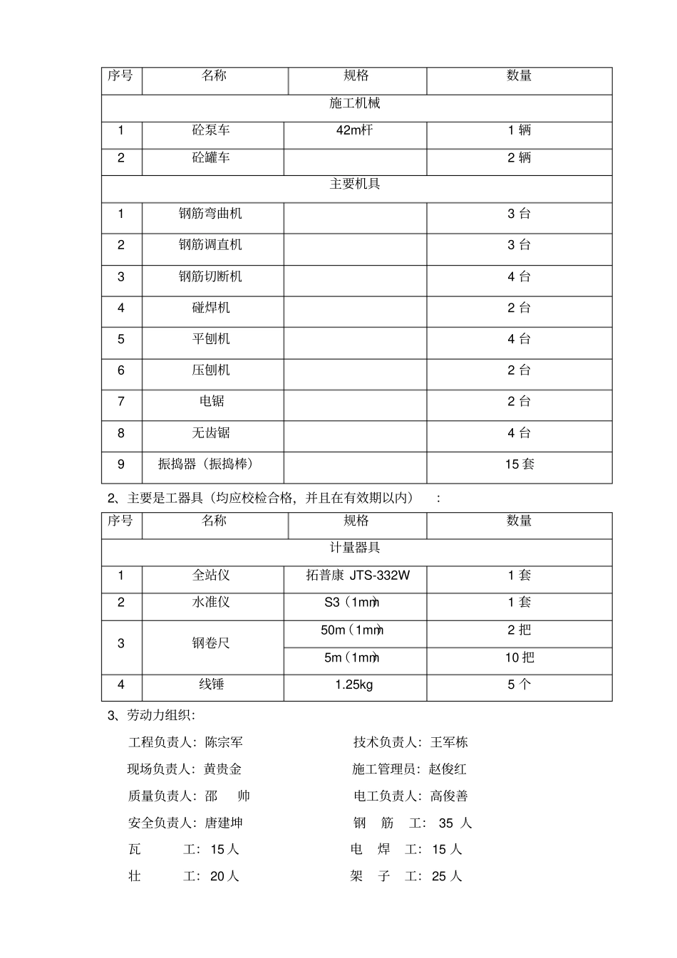 灰库基础措施_第2页
