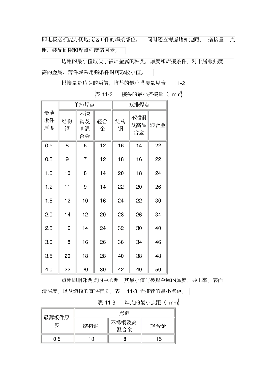 点焊方法和工艺超声波焊接技术_第3页