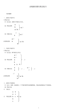 点线面关系题型清晰----练习题有答案
