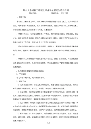 烟台大学材料工程硕士专业学位研究生培养方案