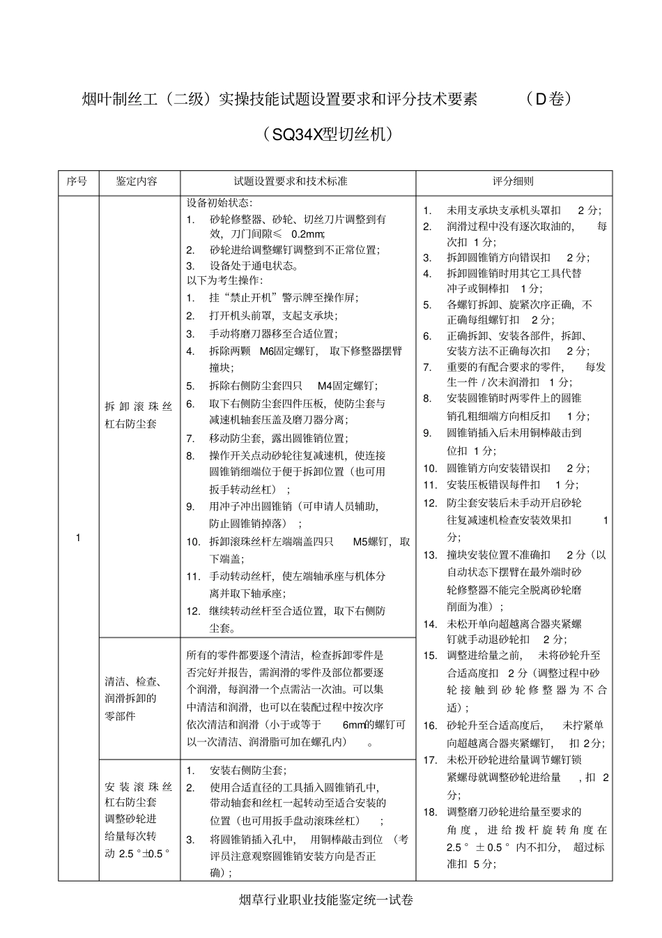 烟叶制丝工二级实操技能试卷D设置要求和评分技术要素SQ34X型切丝机_第1页