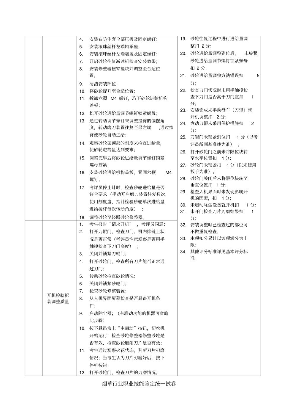 烟叶制丝工二级实操技能试卷D设置要求和评分技术要素SQ34X型切丝机_第2页