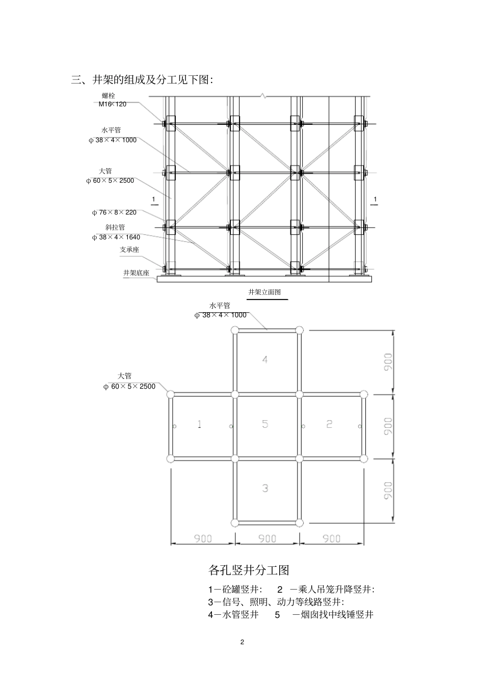 烟囱井架搭拆方案_第3页