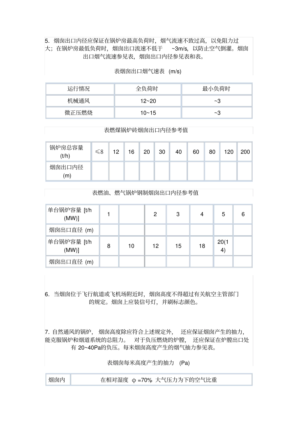 烟囱设计规范_第2页