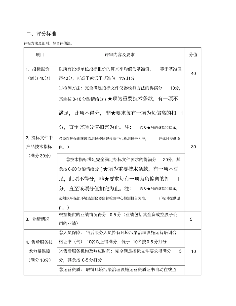 烟气在线CEMS招标文件模板_第2页