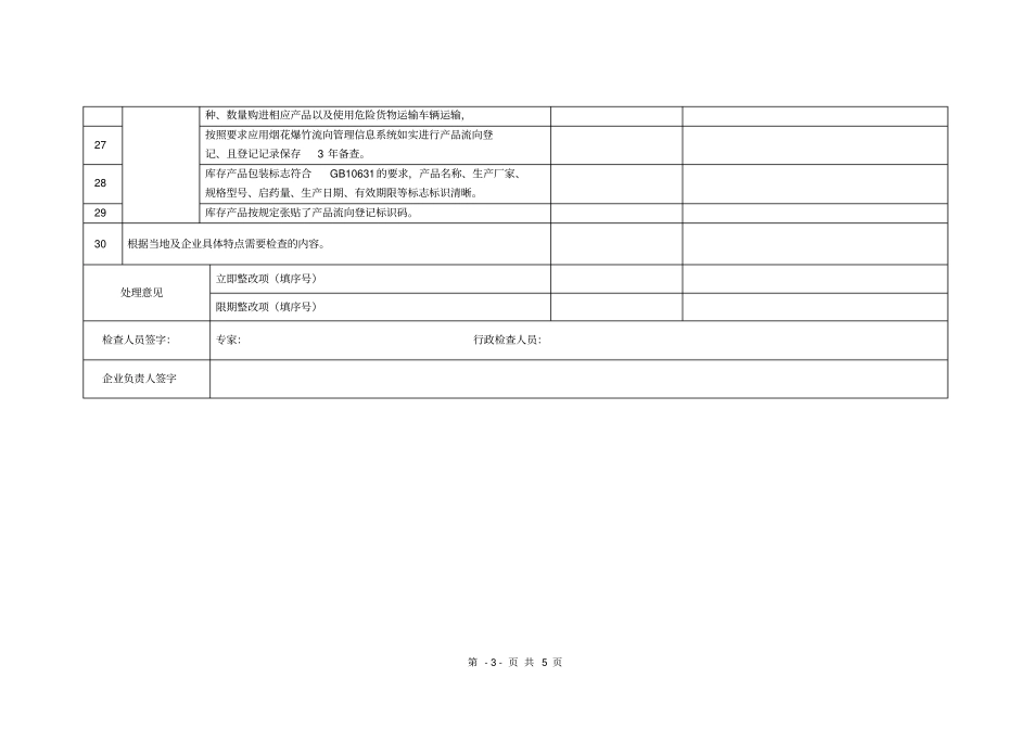 烟花爆竹批发企业安全检查要点_第3页