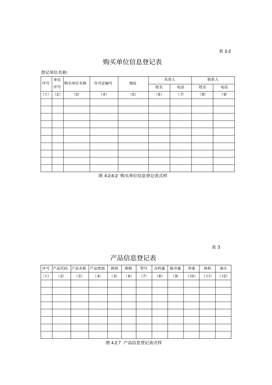 烟花爆竹流向登记表_第2页