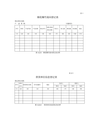 烟花爆竹流向登记表