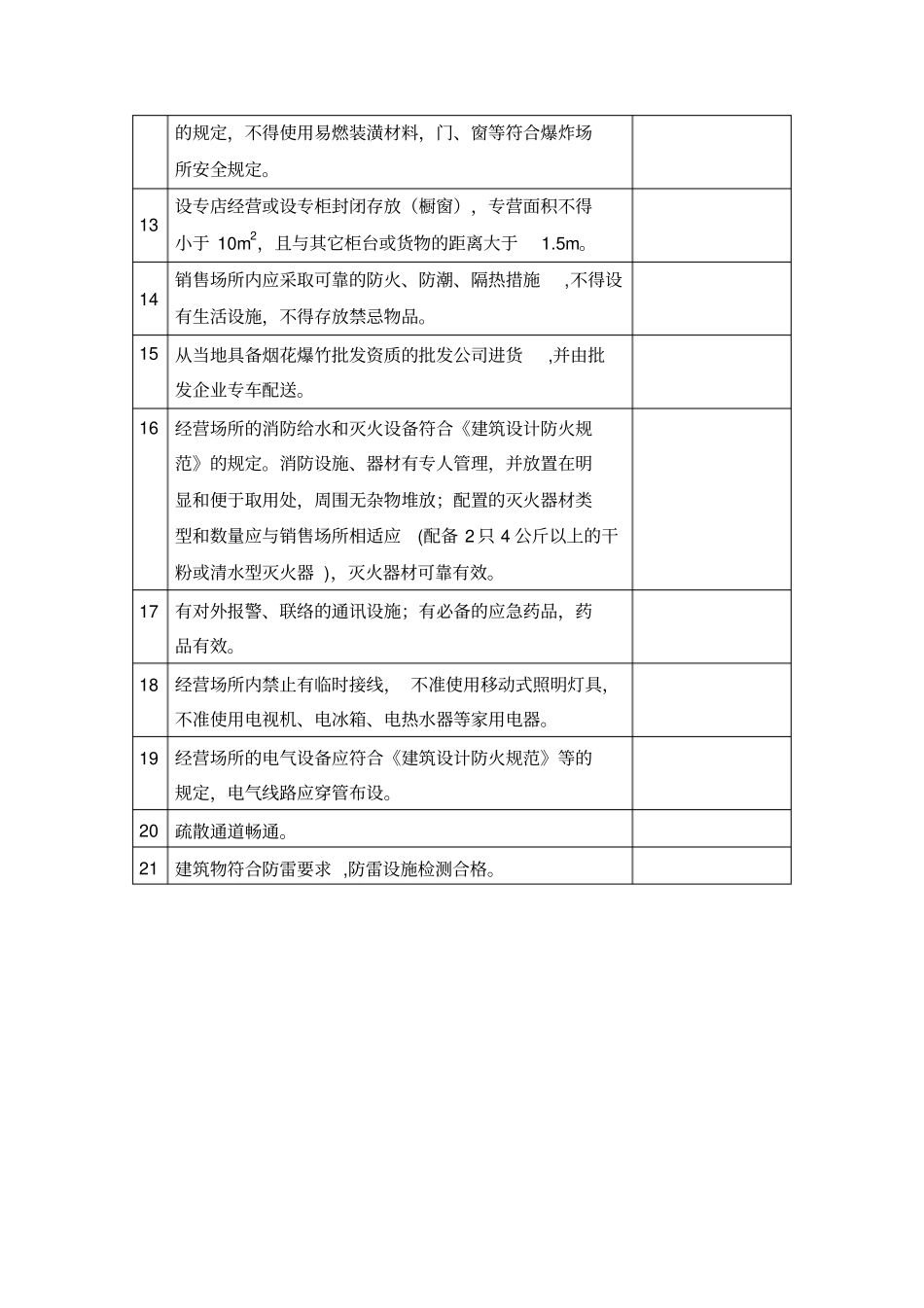 烟花爆竹零售店安全检查表_第2页