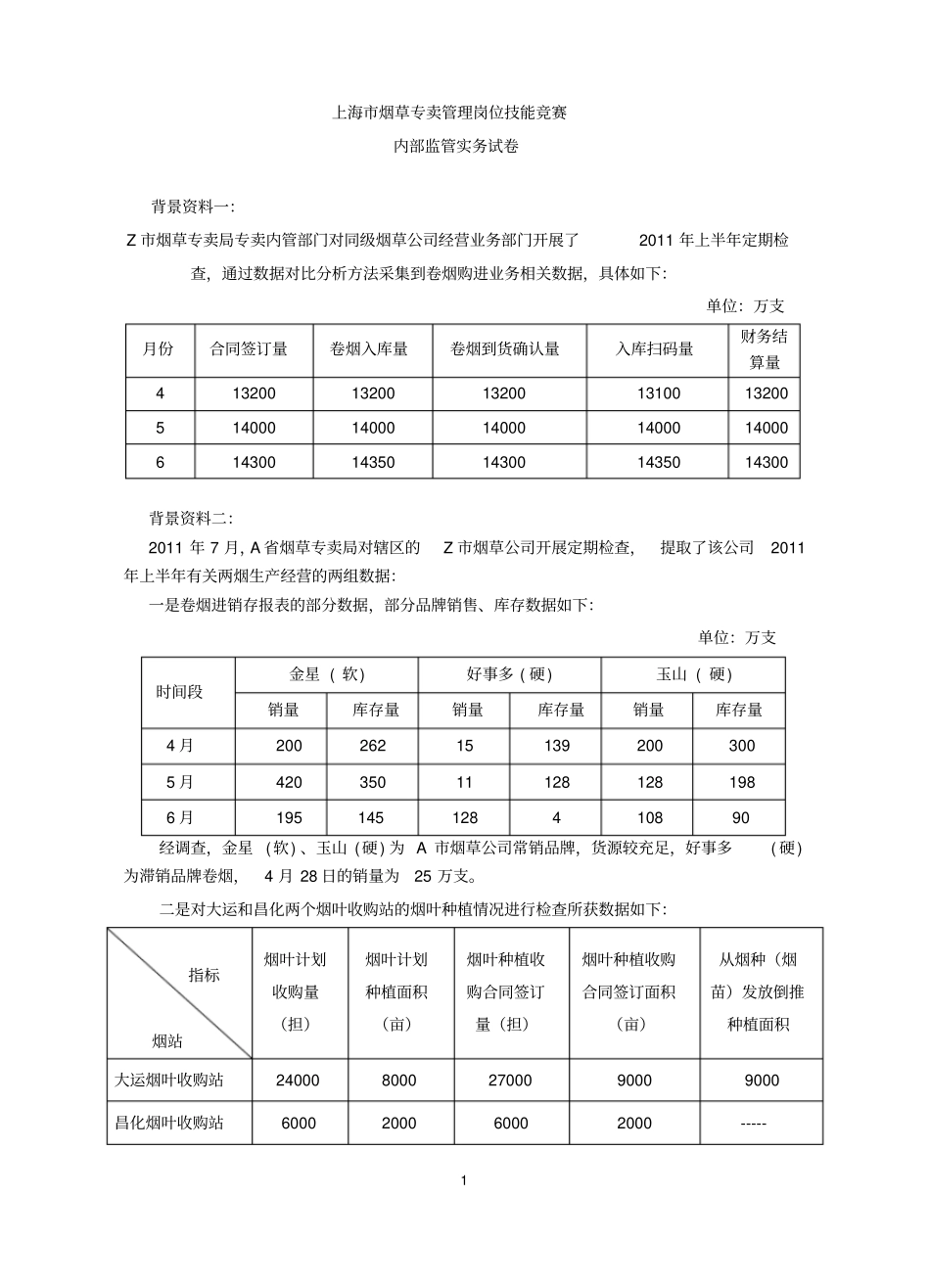 烟草专卖技能竞赛二类竞赛试卷_第1页