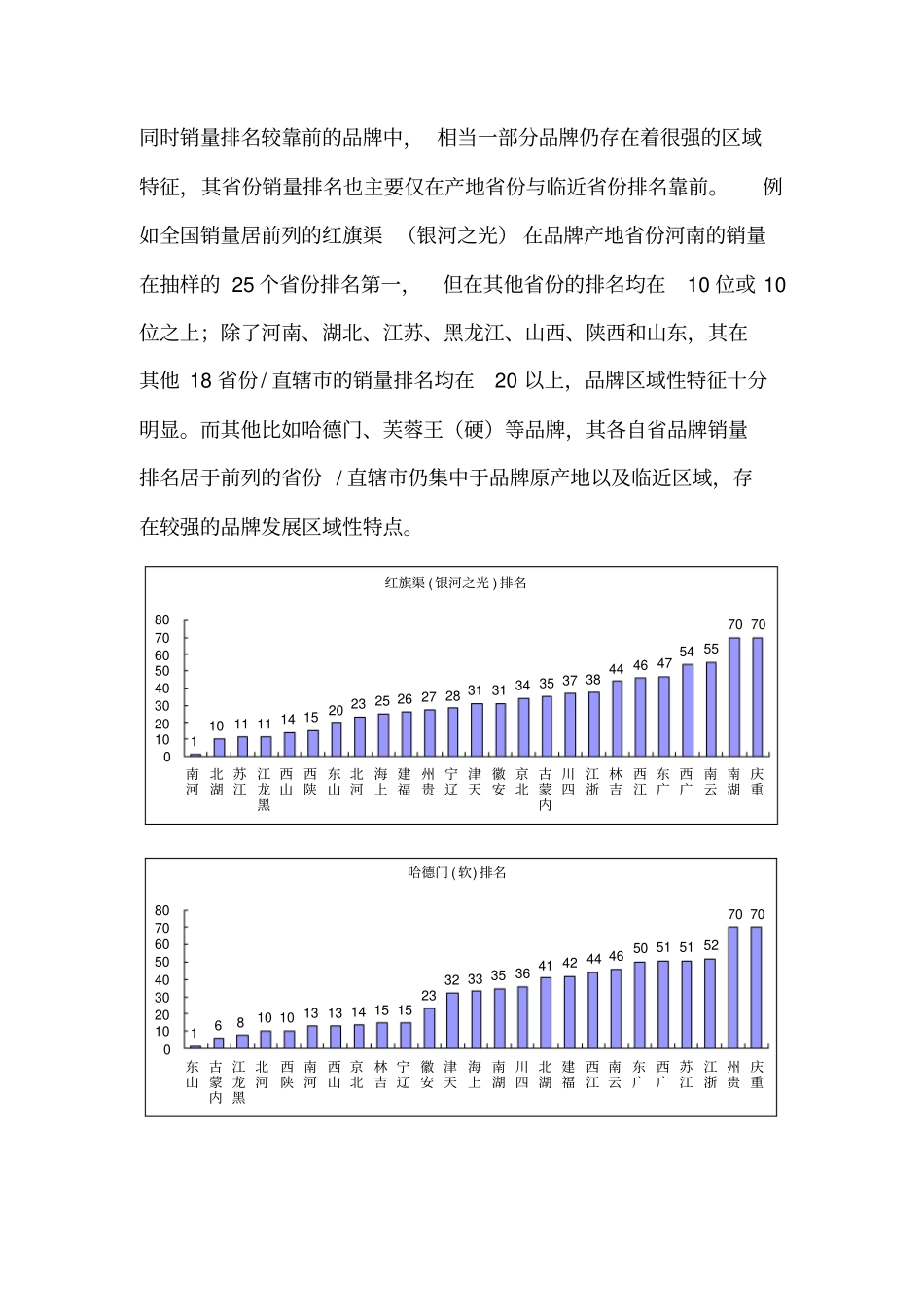 烟草企业工商协同浅析_第2页